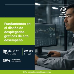 Fundamentos-en-el-diseño-de-desplegados-gráficos-de-alto-desempeño