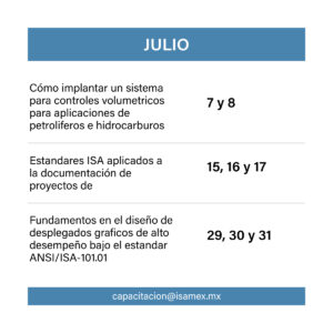 Julio