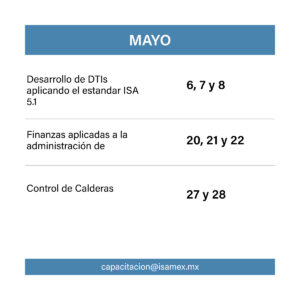 Mayo